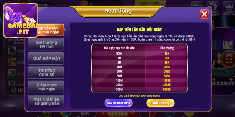 Một số ưu đãi khi nạp tiền 68 game bài